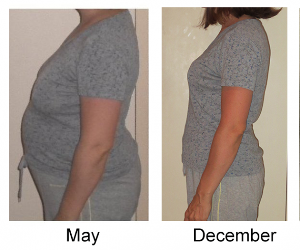 2 Months To Lose Weight And Tone Up
