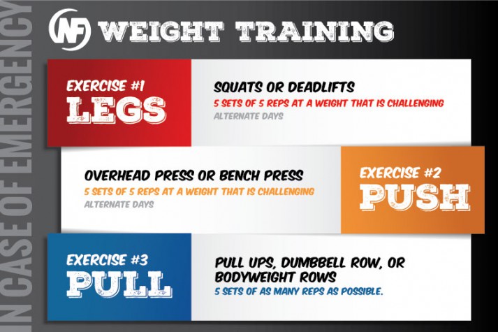 Emergency Workouts Weight