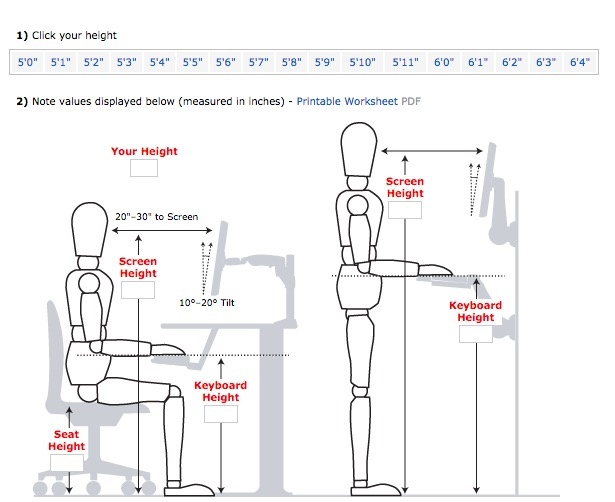 Standing Desk Height Chart