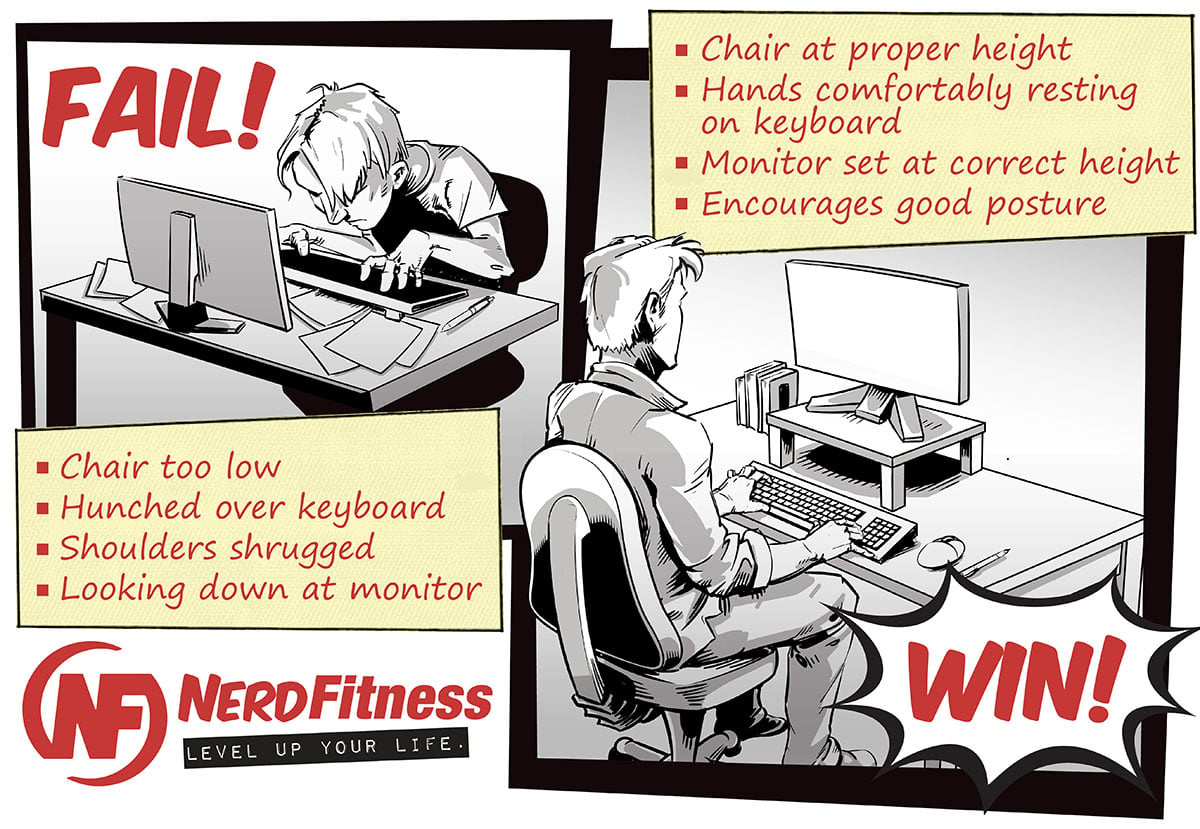 https://www.nerdfitness.com/wp-content/uploads/2015/07/desk_Posture.jpg