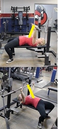This picture shows you the bar path of the bench press