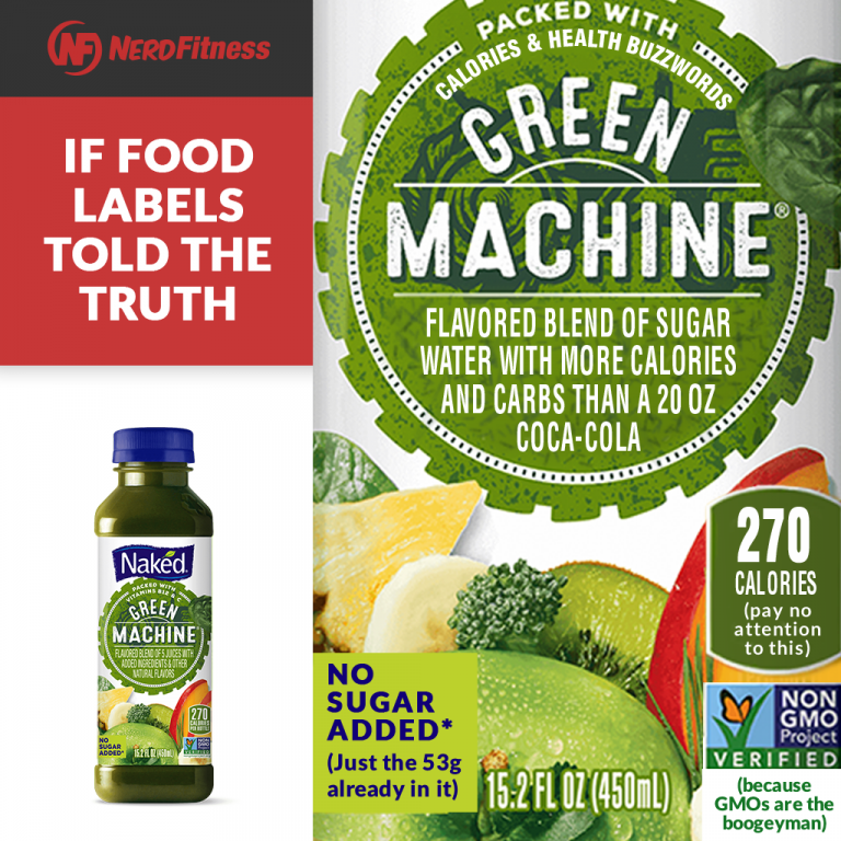 Should I Eat Fruit? Is Fruit Good for You? Nerd Fitness