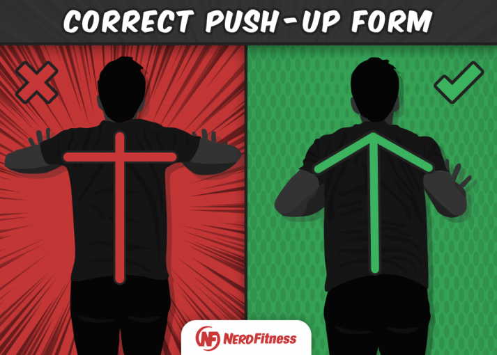 How To Do A Proper Push up Nerd Fitness