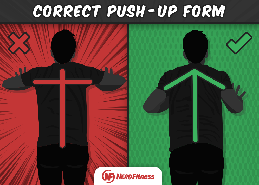 As you can see, you want your arms to be like an arrow, not a T when doing push-ups.