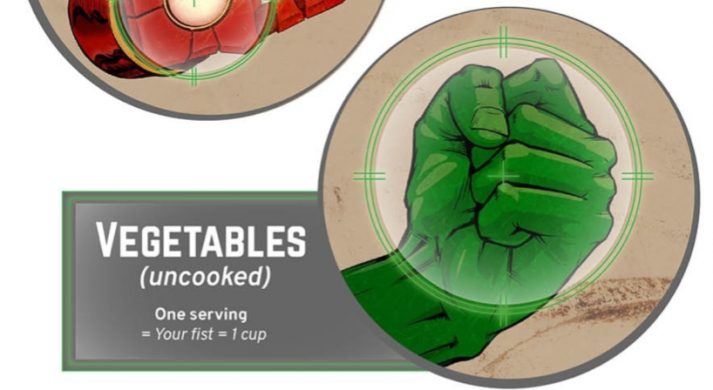 A serving of veggies should be the size of your first (or greater).