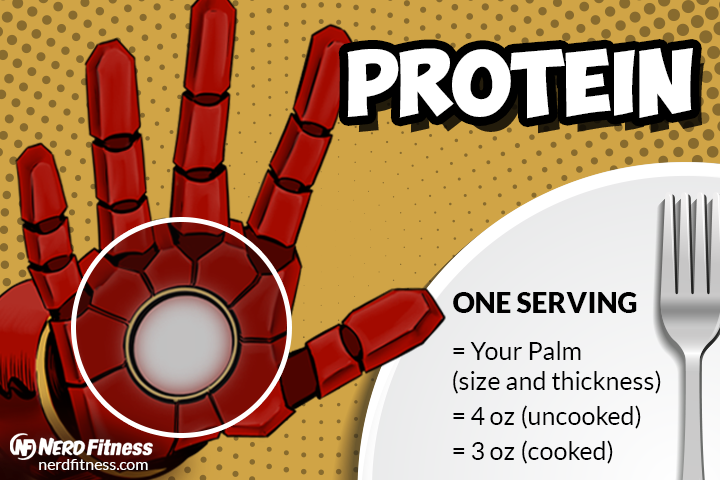 A serving of protein should be about the size of your palm, like so.