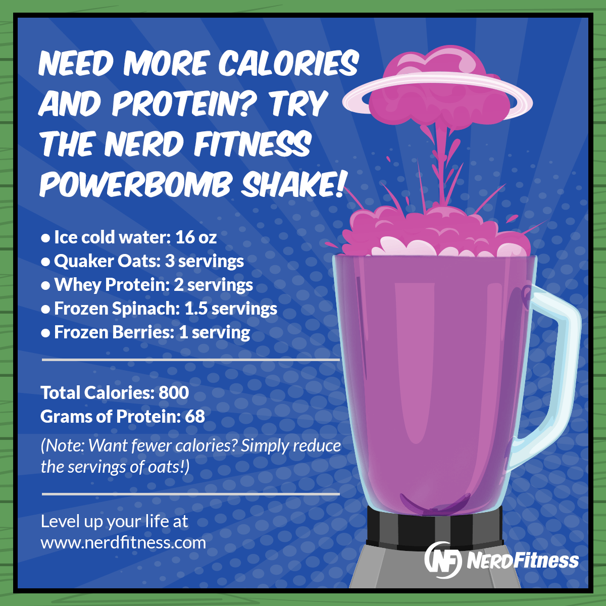 Find Out Which Protein Shake Is Best for Your Goals