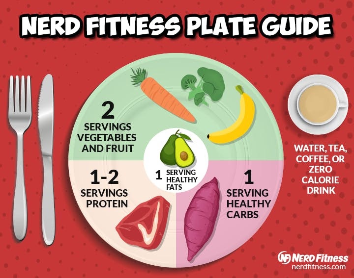 9 Tips to Measure and Control Portion Sizes